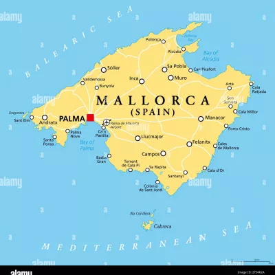 Mallorca Community